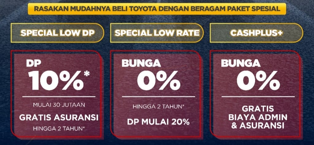 Promo Toyota Spektakuler - Toyota Raize